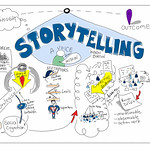 Storytelling